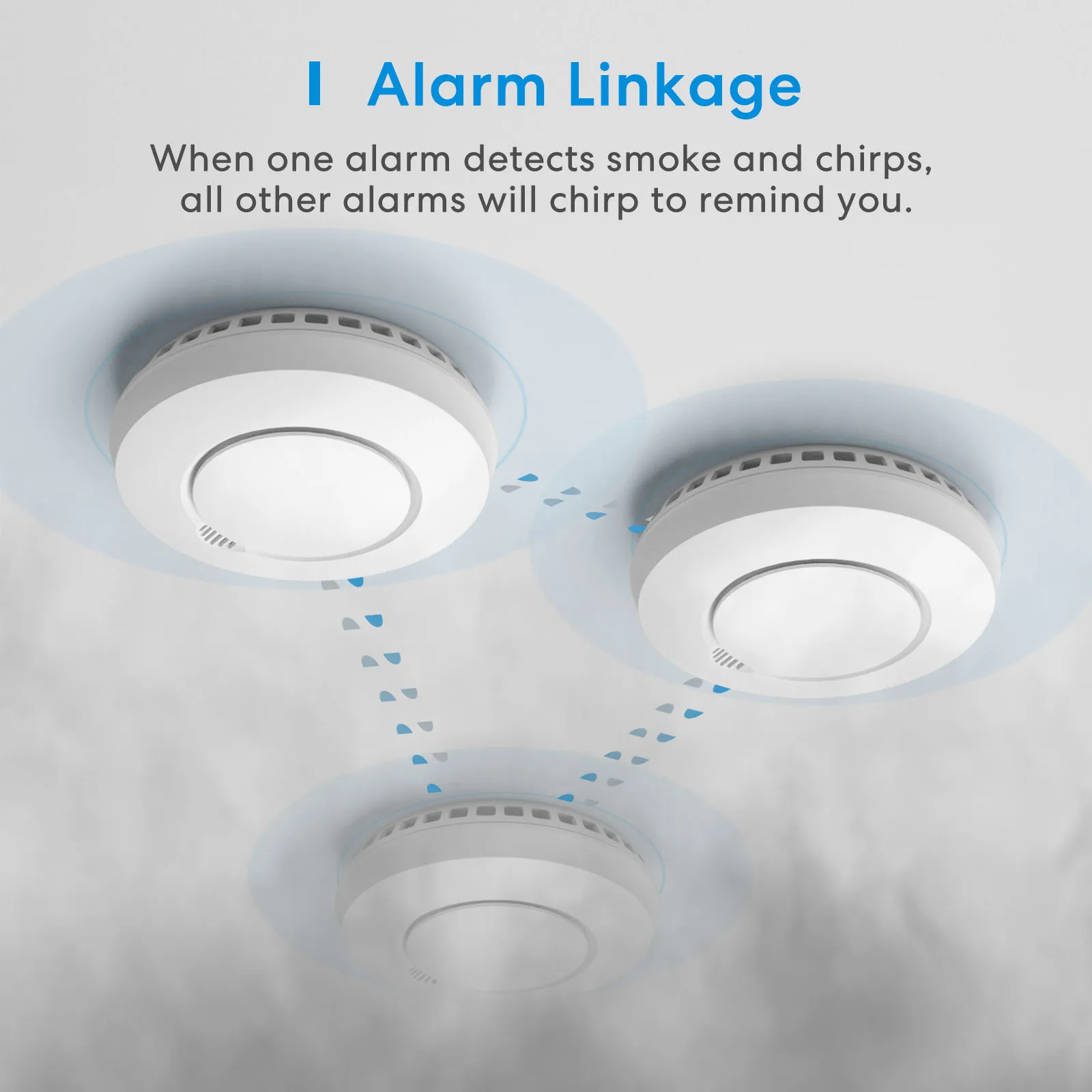 Meross HomeKit WiFi Smoke & Fire Detector Smart Smoke Alarm Detector with Hub For Home Tested Via VDS DIN EN 14604 Google Alexa