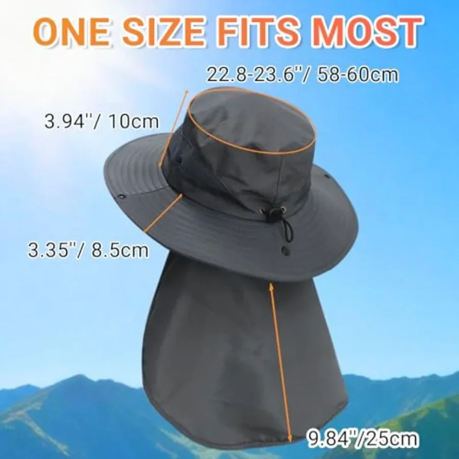 description