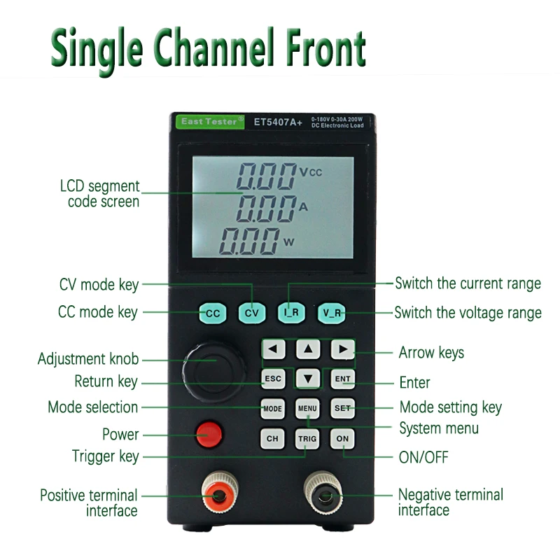 East Tester Programmable DC Electronic Load Meter 200W 1mV/1mA Professional Battery Tester for CC,CV,CR,CP Basic Measure Alarm