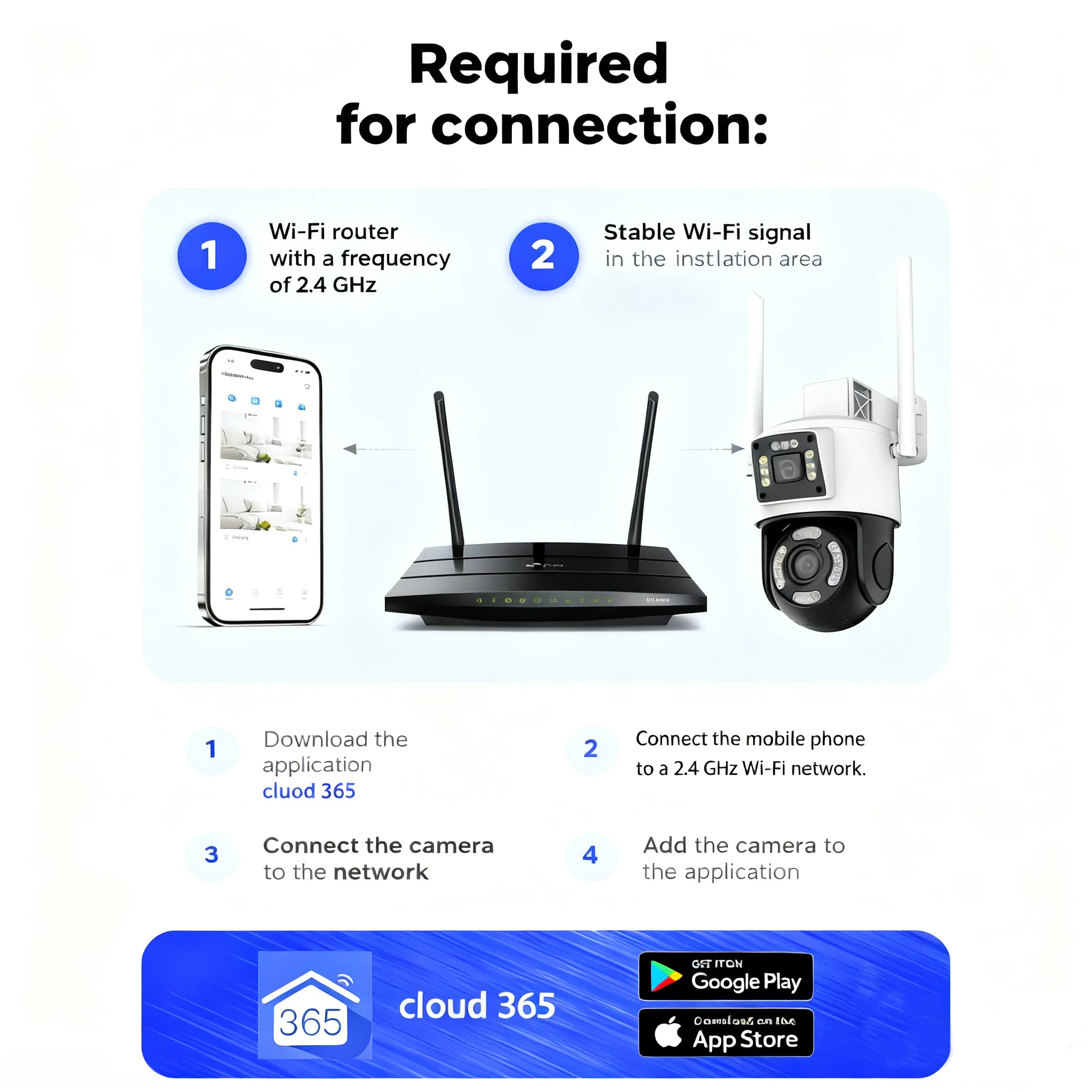 M617 Automatic Moti… - image