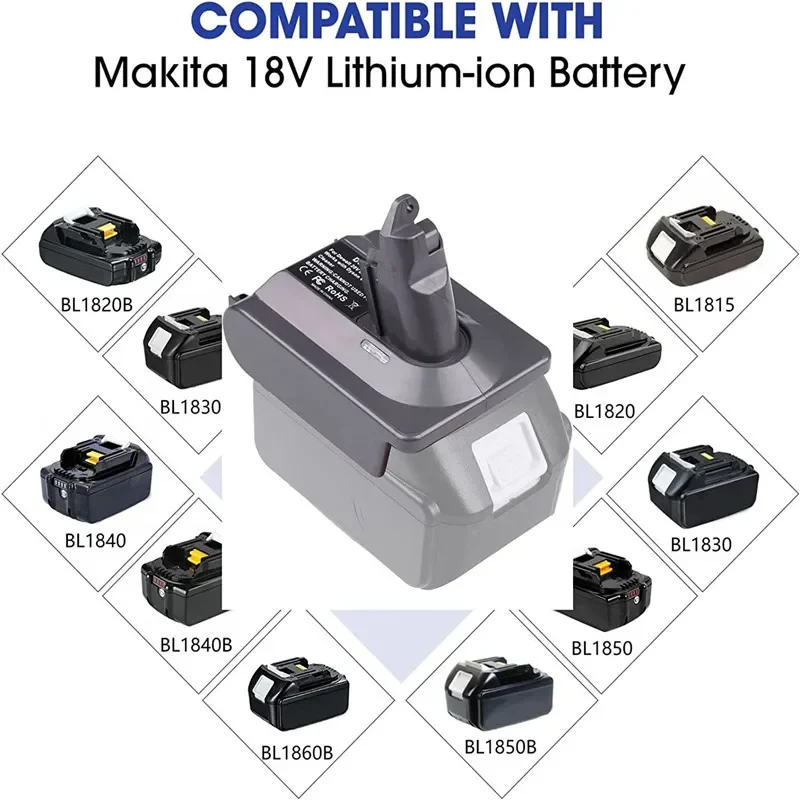 Adaptateur de convertisseur de batterie MT18V6 pour Makita, 18V, convertisseur de batterie ion Eddie pour Dyson V6, V7, V8, SV04, SV03, DC59, DC58, DC62, SV09