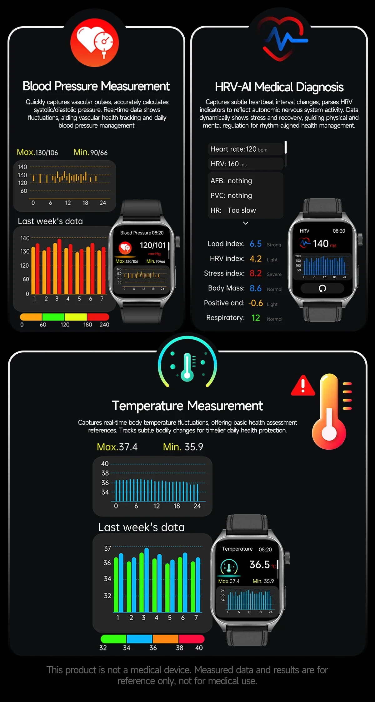 Smartwatch Avec Ecg Et Analyse De Santé Par Laser Dual-probe_voghion.com