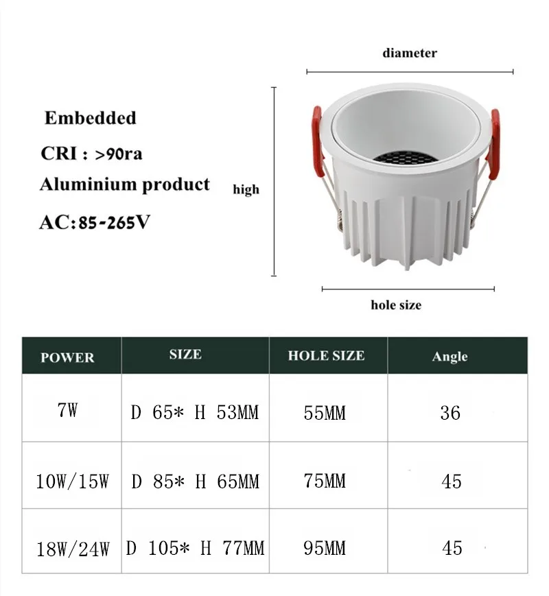 Round Frameless COB dimmable Recessed Downlight 7W/10W/15W18W/24W LED Ceiling Spot Light for Bedroom Living room Kitchen