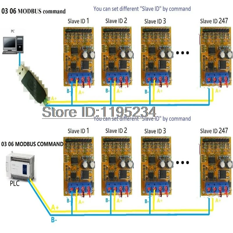 1pcs 0-5V/0-10V 7ch Voltage Analog Acquisition RS485 Modbus RTU R4AVA07 Module
