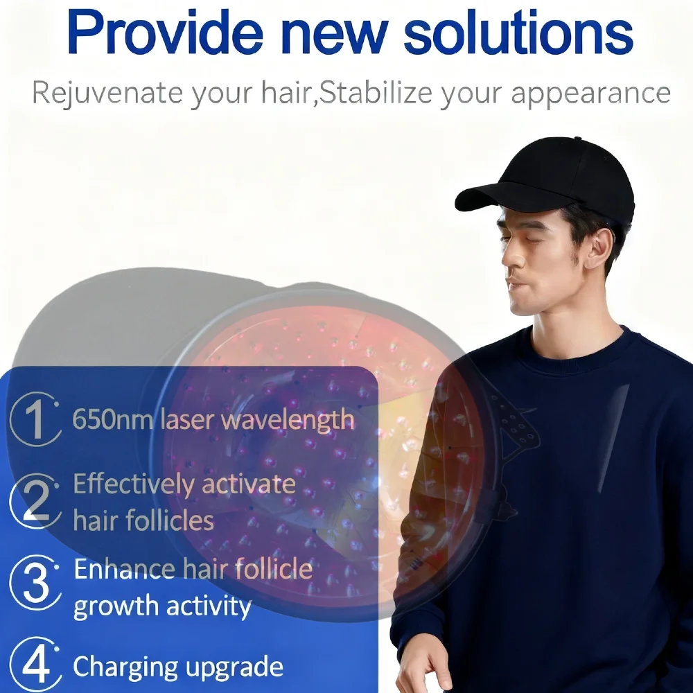 

Fast Grow Red Light Hat Cap 96 Laser Diodes LLLT Therapy 650nm Hair Growth Helmet for Hair Loss Treatment Men Women