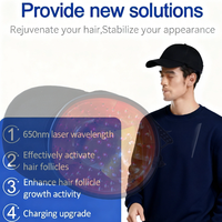 Fast Grow Red Light Hat Cap 96 Laser Diodes LLLT Therapy 650nm Hair Growth Helmet for Hair Loss Treatment Men Women