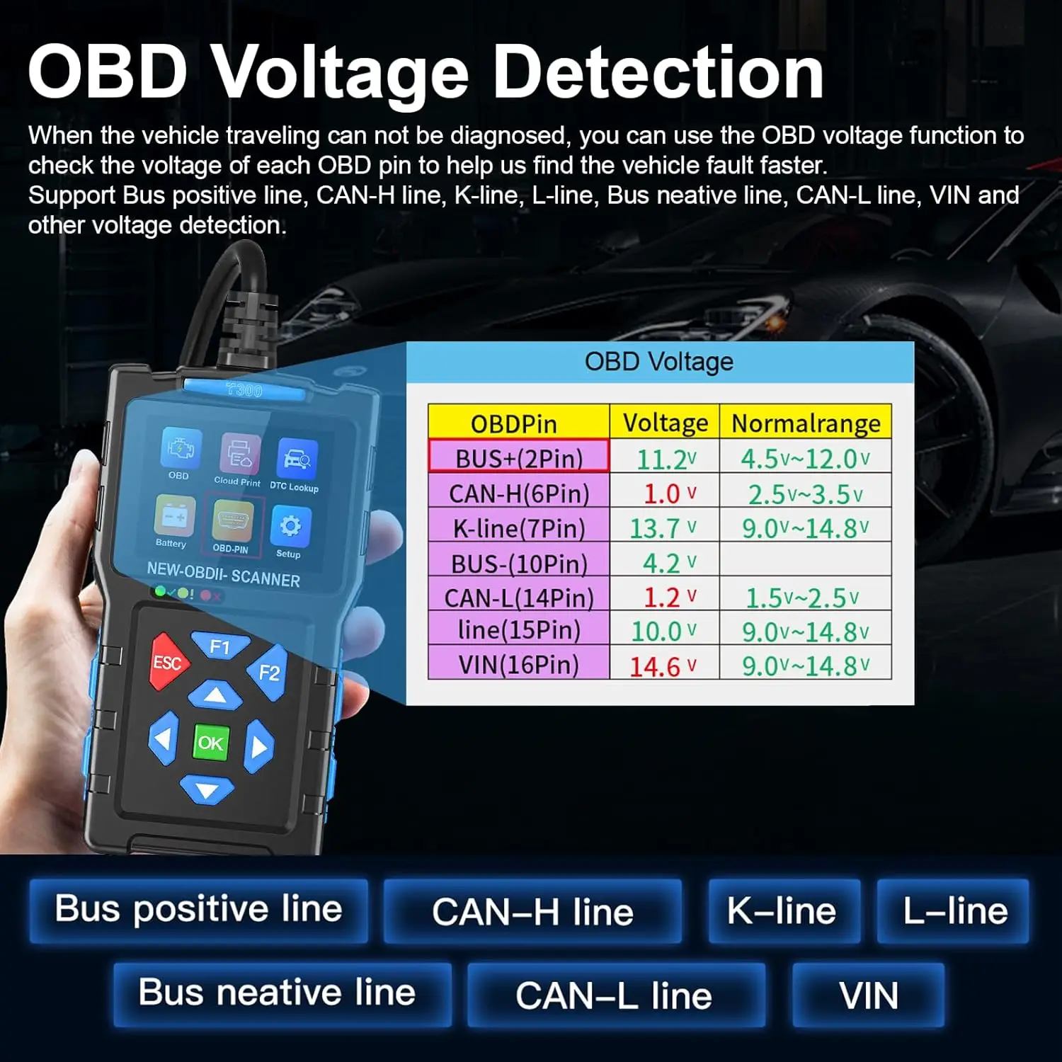 الماسح الضوئي Topdiag T300 Obd2، قارئ الرمز وأدوات المسح الضوئي I/M استعداد بدء اختبار الشحن وضع الاختبار 6 وضع 8 اختبار البطارية للسيارات