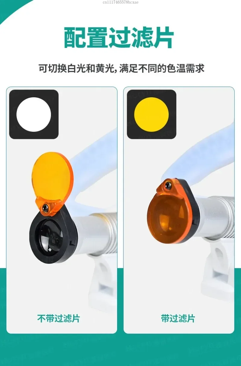 Ultra-bright Cordless Surgical Lamp with Head-mounted LED Headlamp