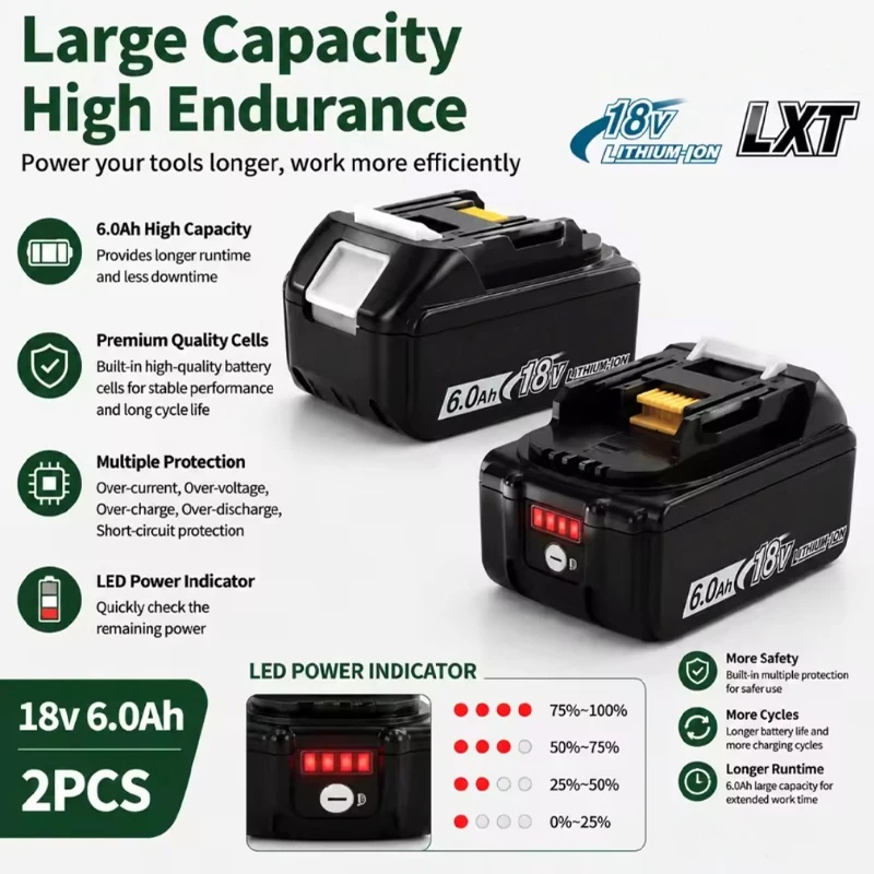 Makita 18V 6.0Ah Li-Ion Akku (Rote Box) – Multi-SKU (1-4 Akkus), LXT-kompatibel – Detail 4