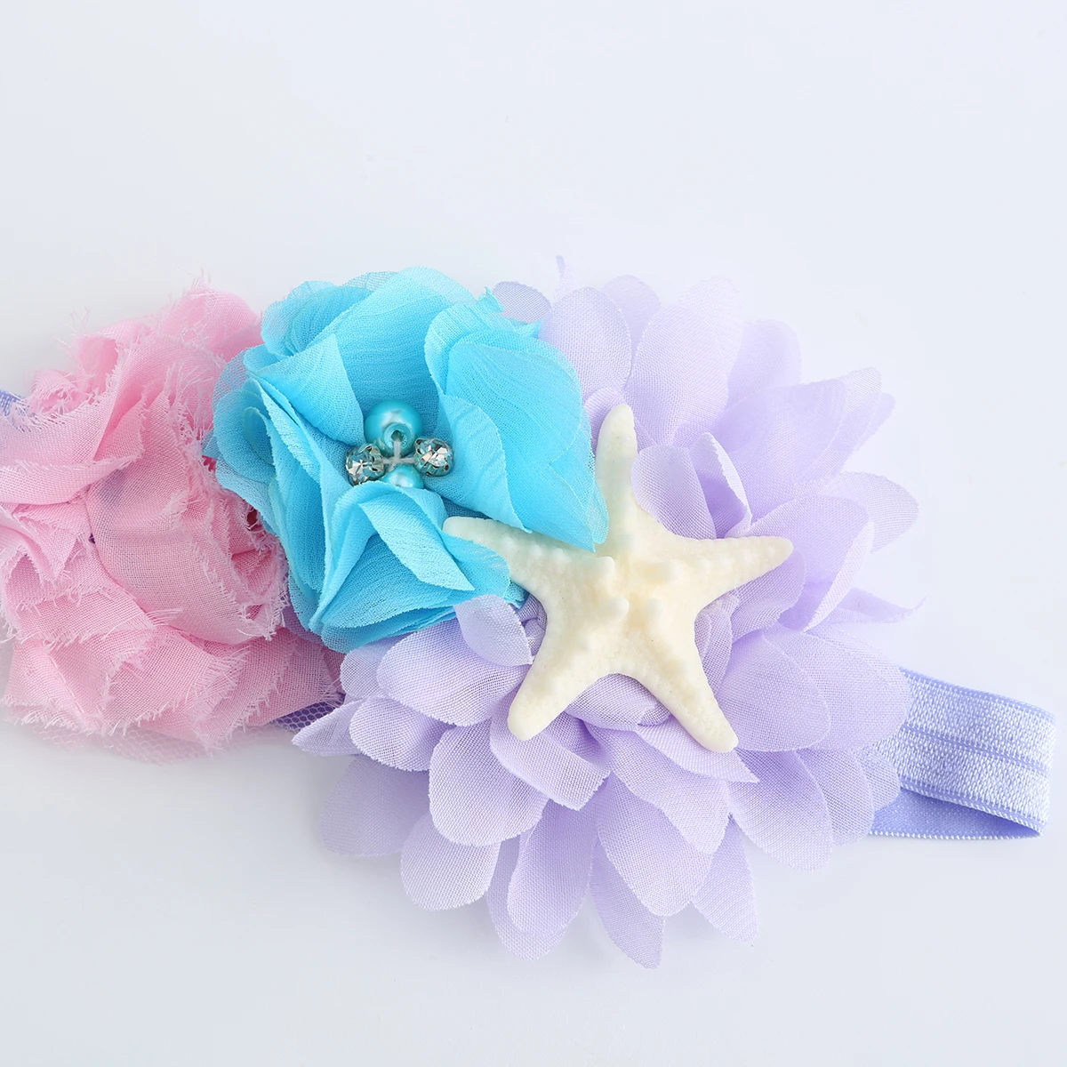 Girls Pastel Ariel Mermaid Tutu Dress the Sea Theme Party Costume with Flower Headband Ocean Flower Purple Birthday Dress