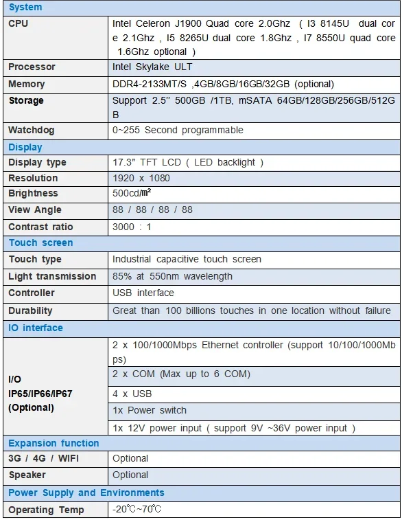 17.3 Inch Industriële Computer Waterdicht Ip65 Touchscreen Alles In Één Industrieel Paneel Pc