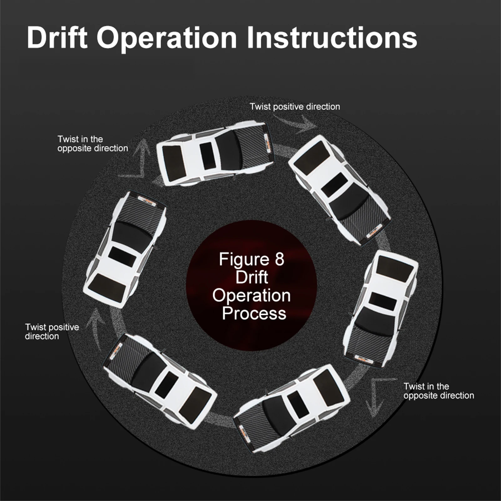 リモコンカー 1:16スケール 2.4G RCドリフトカー 高速4WDレーシングカー 大人子供向け 充電式おもちゃ車 LEDライト付き