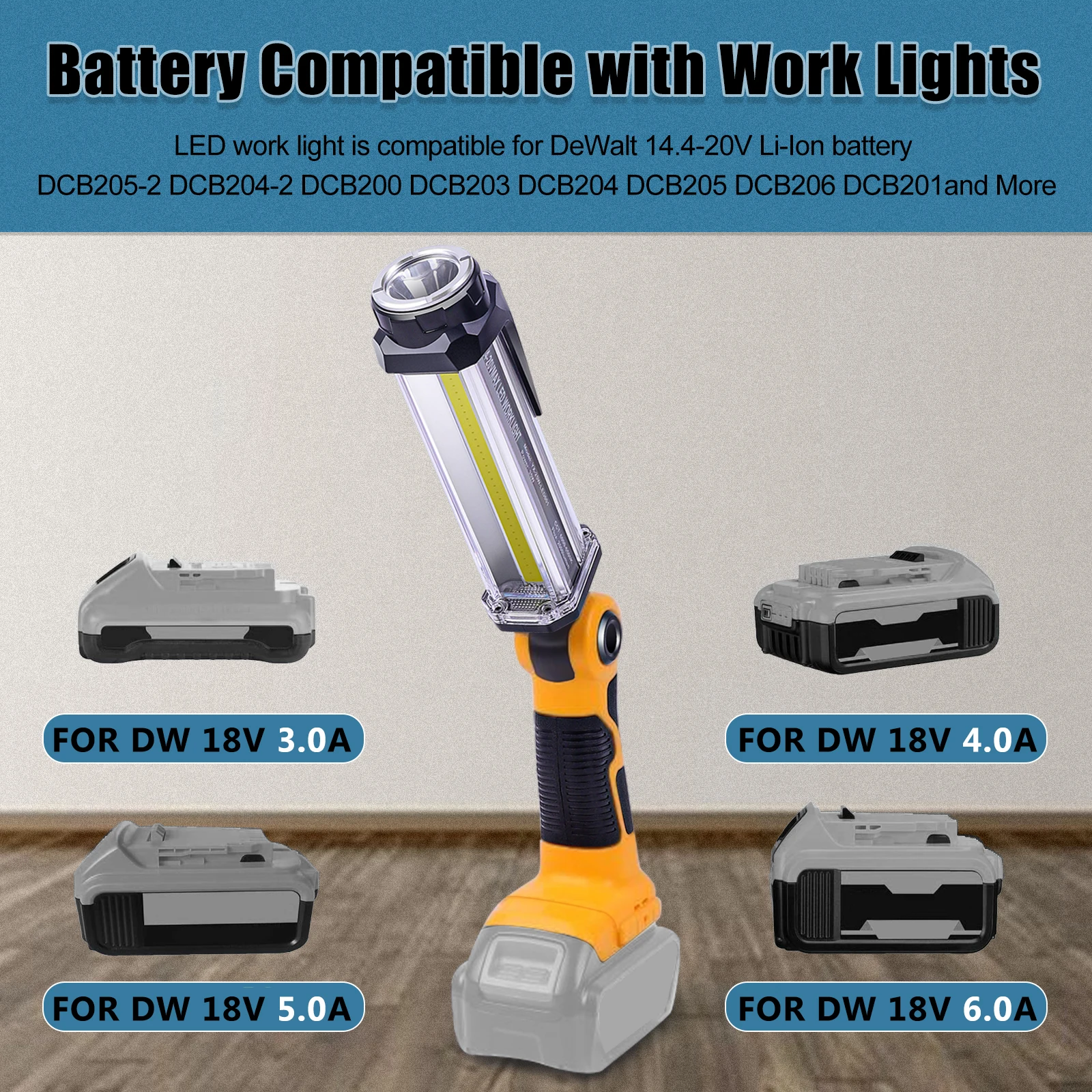 2000LM Cordless LED Work Light 3 Modes Portable Outdoors Flood Lighting with USB Charging Port for Dewalt 20V Battery Pin