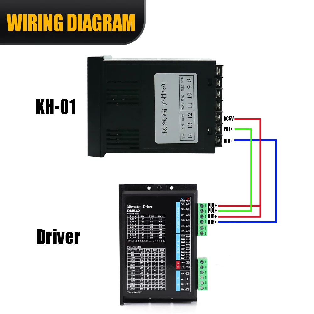 Controller motore passo-passo ad asse singolo HLTNC Controller motore passo-passo ad asse singolo KH-01 Controller motore passo-passo programmabile per CNC
