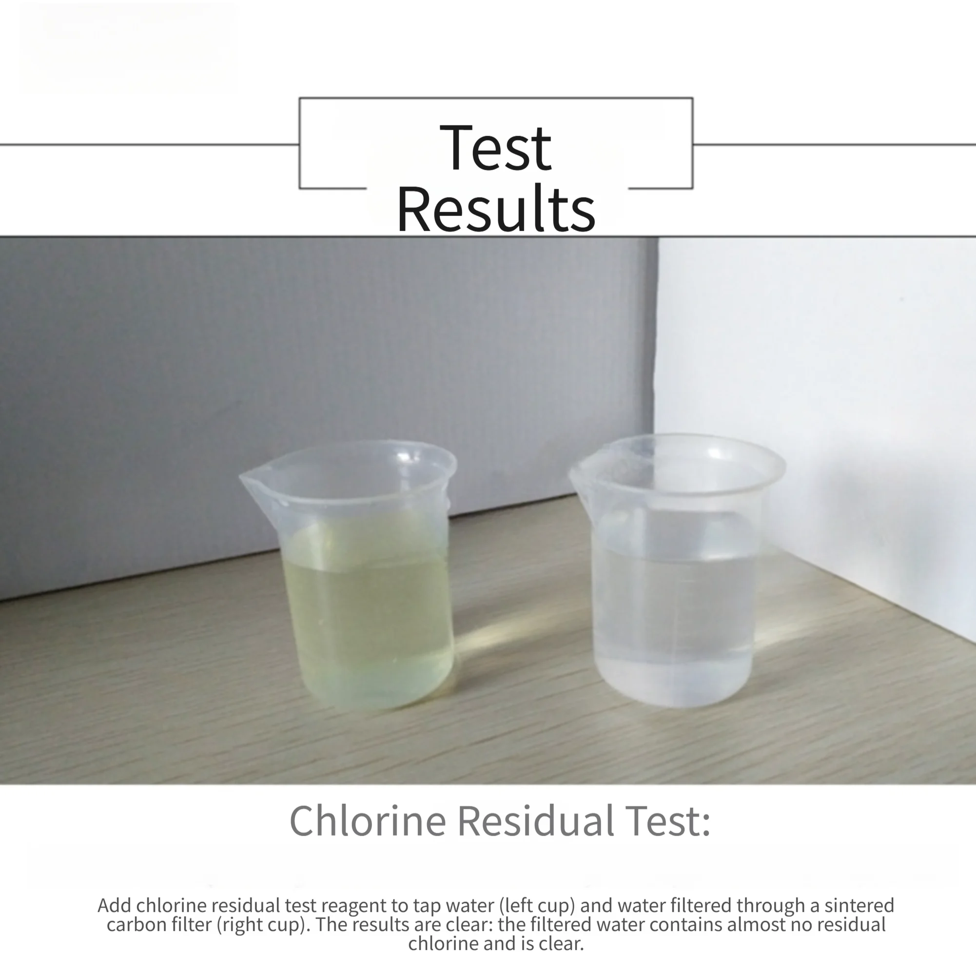 Activated Carbon Core Coconut Carbon Filter High Adsorption Capacity Microporous Structure Iodine Value 1100 25.3*7cm