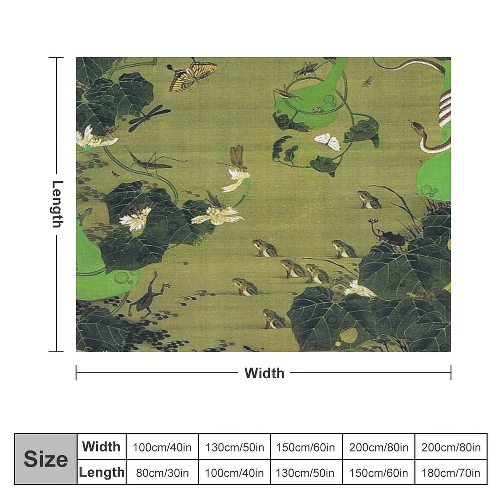 Favourite Artist - Insects By Pond Side - Ito Jakuchu Throw Blanket Designers Flannel heavy to sleep Blankets