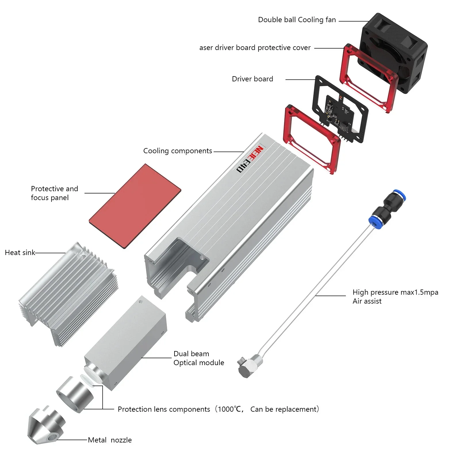 NEJE 450nm 80W High Power Laser Head with Air Assist, Metal Nozzle, TTL / PWM Cutting Engraving Laser Module