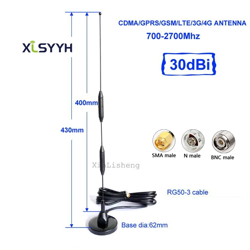 New 2018 2.4g Aerial 35dbi 3g lte 4g magnetic antenna with cable manufacturer