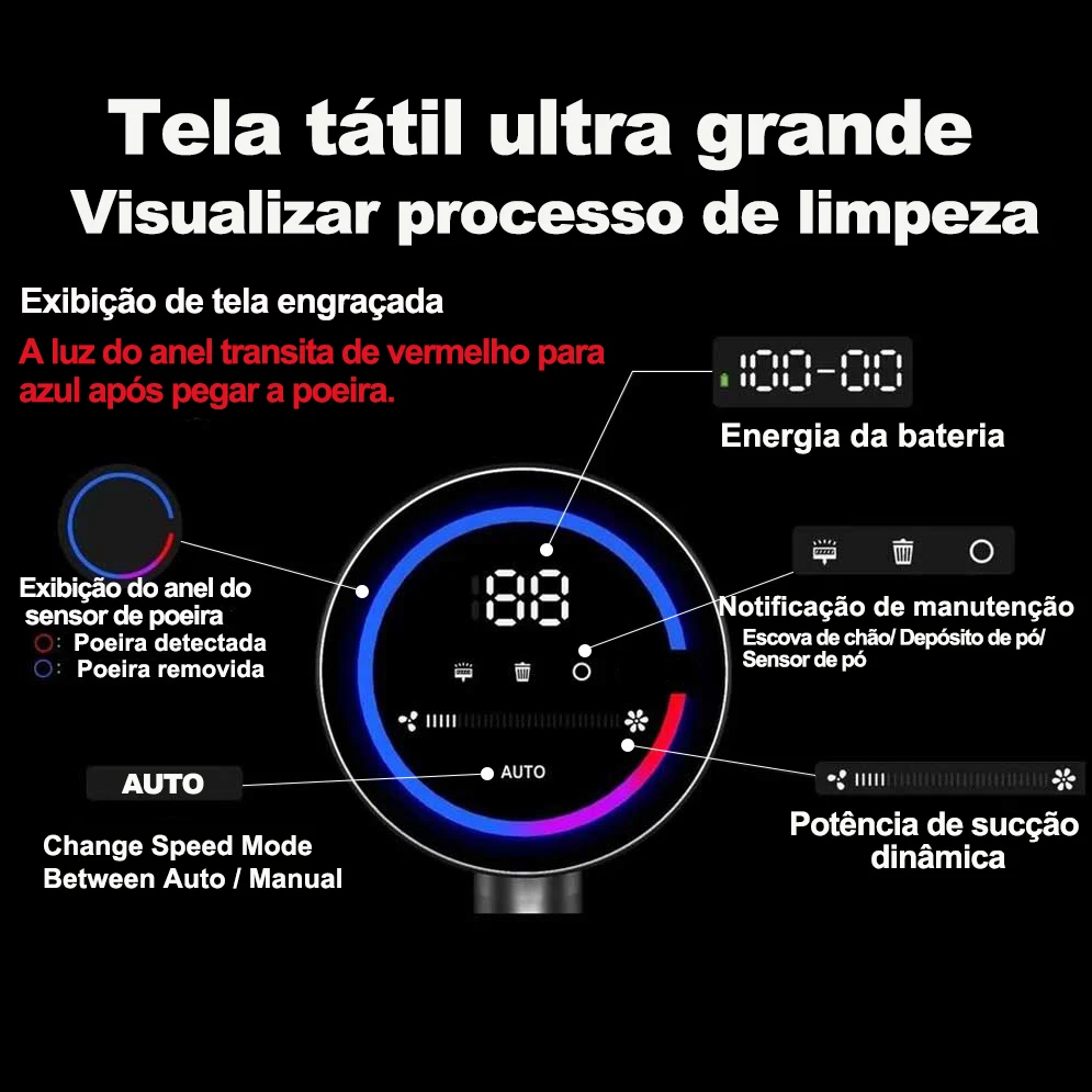 Aspirapolvere portatile senza fili, 27000PA, touch screen, sensore di polvere intelligente, controllo automatico della velocità per la pulizia dei