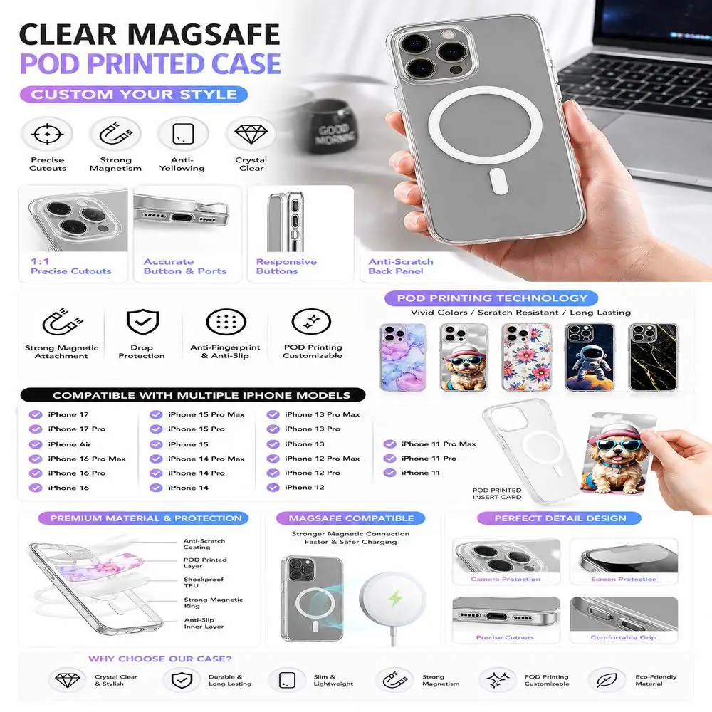 A-Anuel AA r-rapper H-Hot Phone Case For iPhone 17/16/15/14/13/12/11 Pro Max Clear TPU MagSafe Case Lens Protection Slim Fit