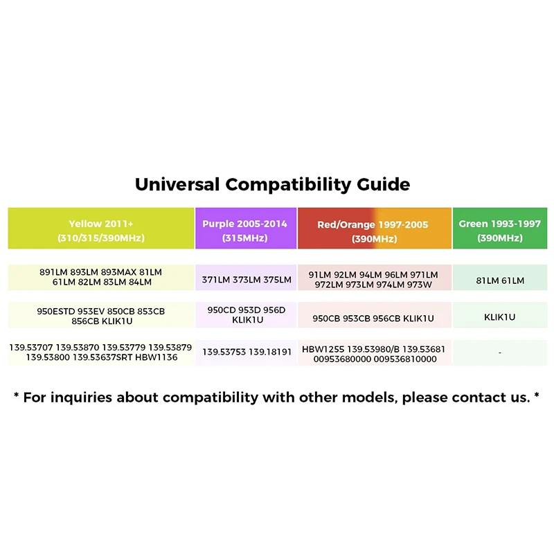20 قطعة من أجهزة التحكم عن بعد لباب المرآب من LiftMaster 893MAX و890MAX و895MAX و891LM و893LM و371LM و971LM وChamberlain 953EV و956EV بتردد 315 ميجاهرتز و390 ميجاهرتز #4