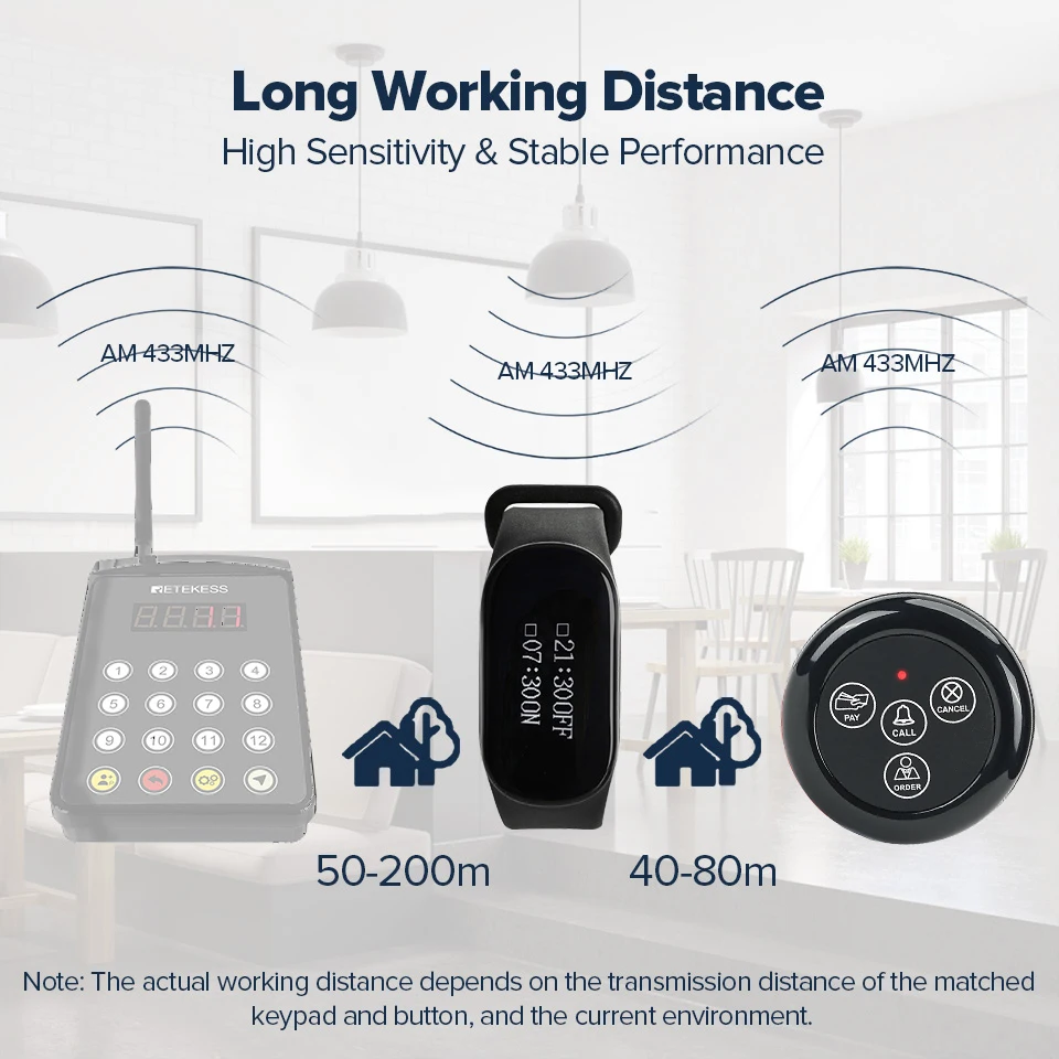 Imagem -02 - Retekess-restaurante Wireless Calling System Receptor de Relógio Garçom Pager Impermeável Td032 Botões de Chamada para Café Bar e Hotel Td112