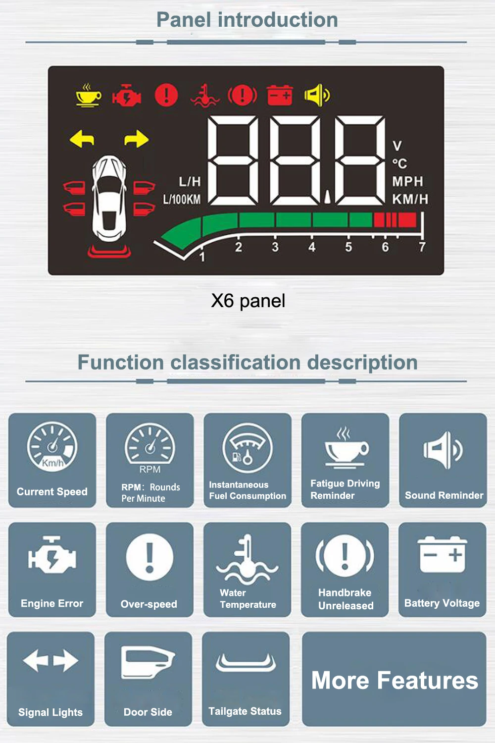 For Nissan Patrol 2018-2023 Car HUD Head Up Display Electronic Accessories Auto Windshield Projector Alarm System