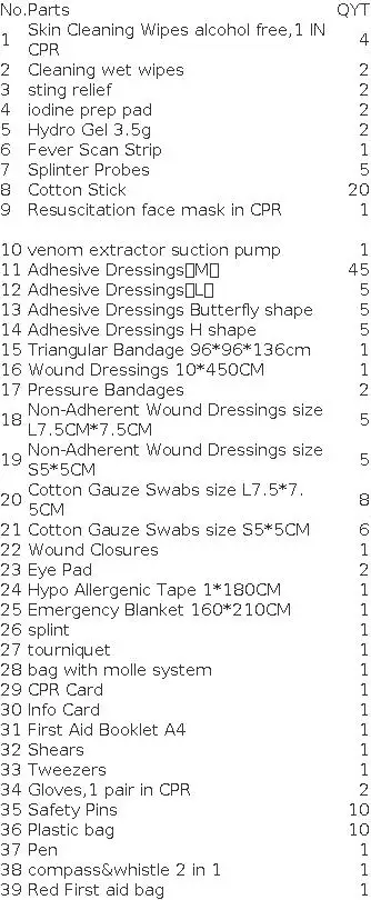 M Molle Professional First Aid Kit Full /Empty Emergency Survival Kit Trauma Bag for Cycling Camping Hiking Travel Outdoor IFAK