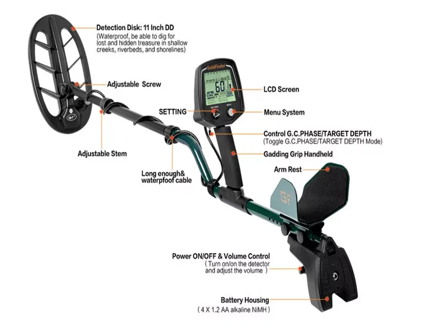 GF2 11'' LCD Display Gold Metal Detector Gold Finder