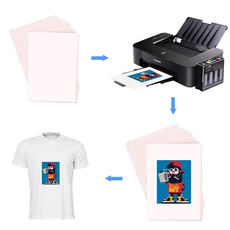 A4 Printing Papers on Clothes New Printable Textile Vinyl Inkjet Thermal Transfer Paper for T-shirt Sublimation Paper Transfer