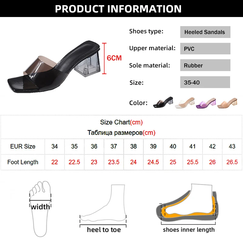 Rimocy 2023 PVC przezroczyste wysokie klapki na obcasie dla kobiet letnie wsuwane kwadratowe sandały damskie seksowna z kryształami obcasy żelowe
