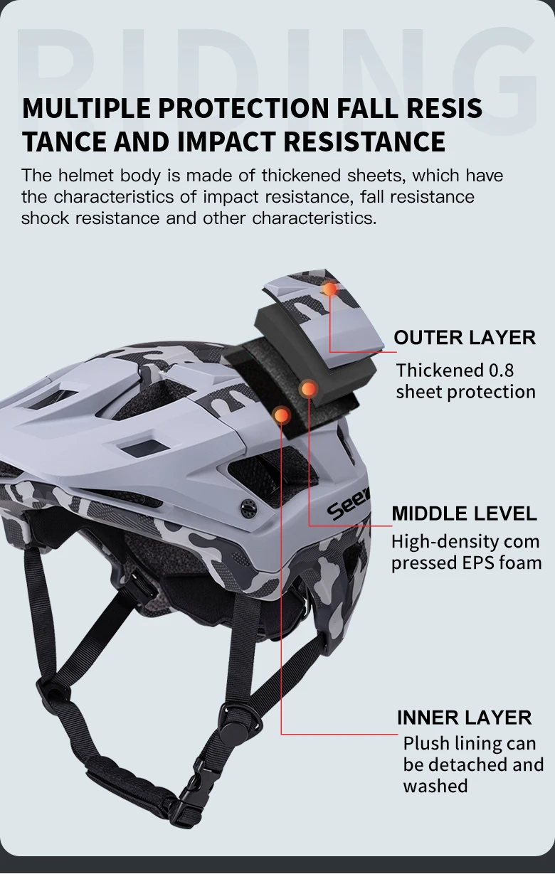 Seeker Camouflage Mountainbike-Helm, leichter, atmungsaktiver Rennrad-Fahrradhelm, Fahrrad-Schutzausrüstung für den Außenbereich – Detail 9