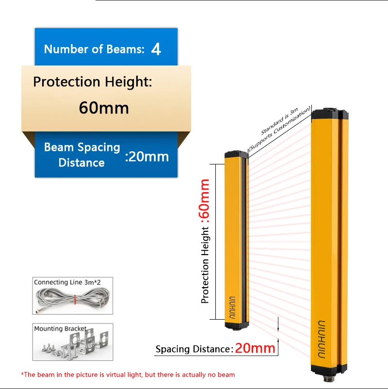 20mm Safety Light Curtain Sensor BEM1220-30NB Infrared Light Grating 20mm Safety Light Curtain Sensor BEM1220-30NB Infrared Light Grating