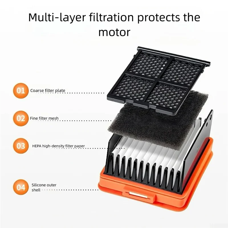 N98R Replacement Parts 4Pcs Vacuum Cleaner Filter Fit For Uwant D100 D100 Pro D5 D5pro D100 Plus A60 V8 Models