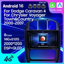 Android 16 Carplay For Dodge Caravan 4 For Chrysler Voyager RG RS Town&Country RS 2000-2007 Car Radio GPS Head Unit Video Stereo