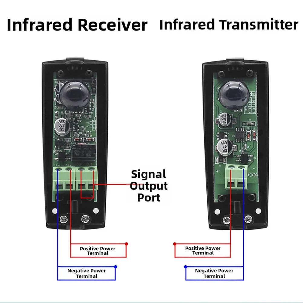 Infrared Motion Sensor Pair for Automatic Sliding Doors Garage Doors Security Alarm Systems 20m Range 12V 24V Compatible