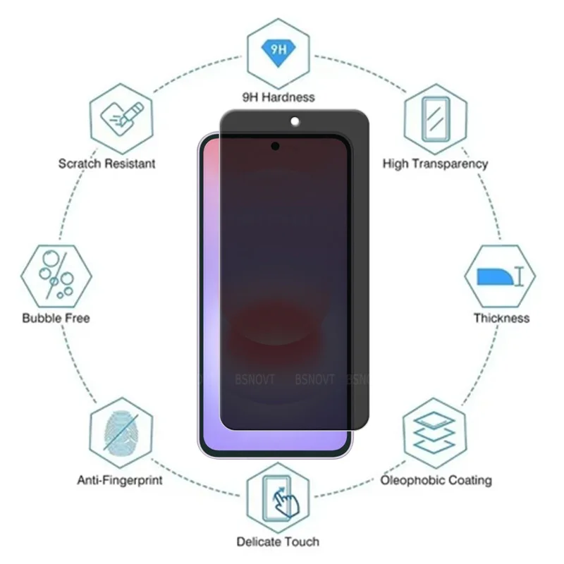 6-In-1 For Samsung …