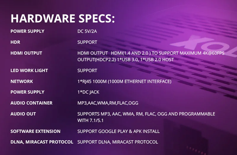 صندوق تلفزيون ذكي أندرويد 11 ، مشغل وسائط ، يدعم جوجل بلاي ، توب بوكس ، مشغل وسائط ، أميلوجيك S905X4 ، واي فاي ، بي تي ، نامي ، 4 جيجابايت ، 32 جيجابايت