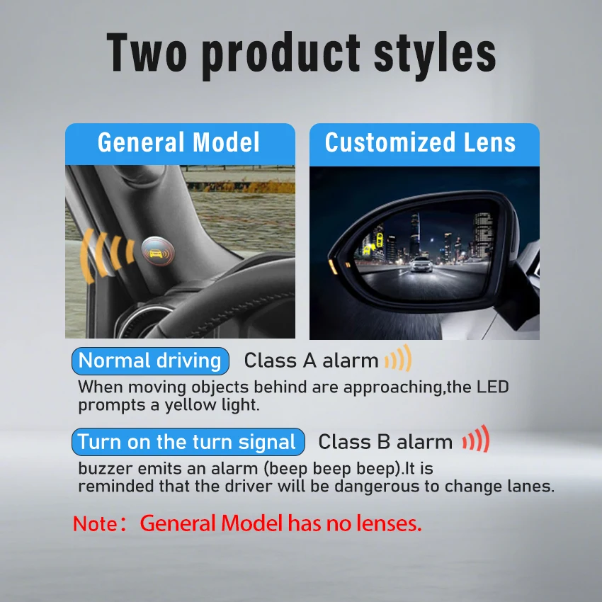 77GHZ Radar Detector For Cars BSA BSM BSD Blind Spot Monitoring System For Ford Everest 2015 to 2025 Change Lane Aided