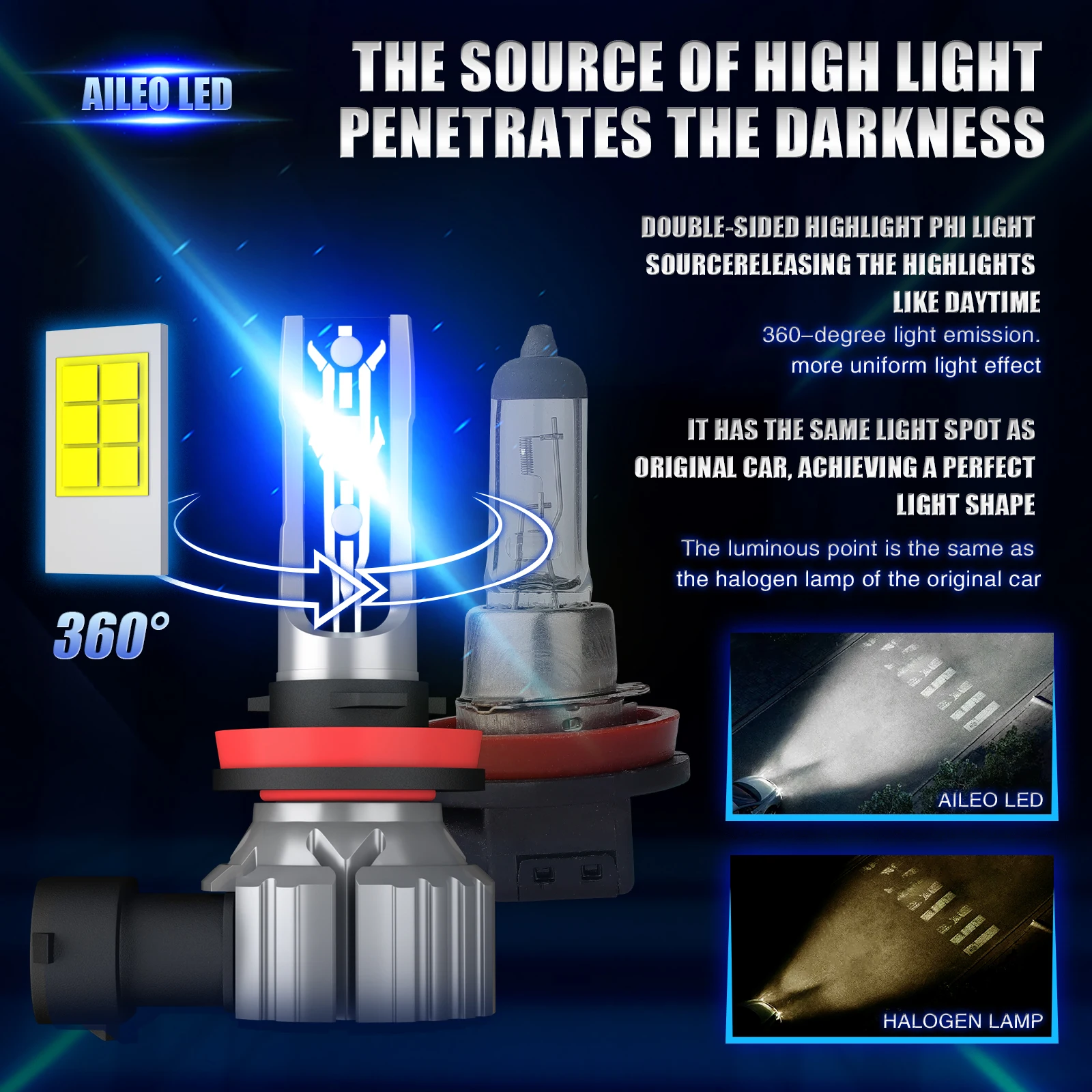 AILEO 2 PCS H11 H8 H9 H7 HB3 9 - Led Headlight Bulb H7 20000Lm ulasan dan harga
