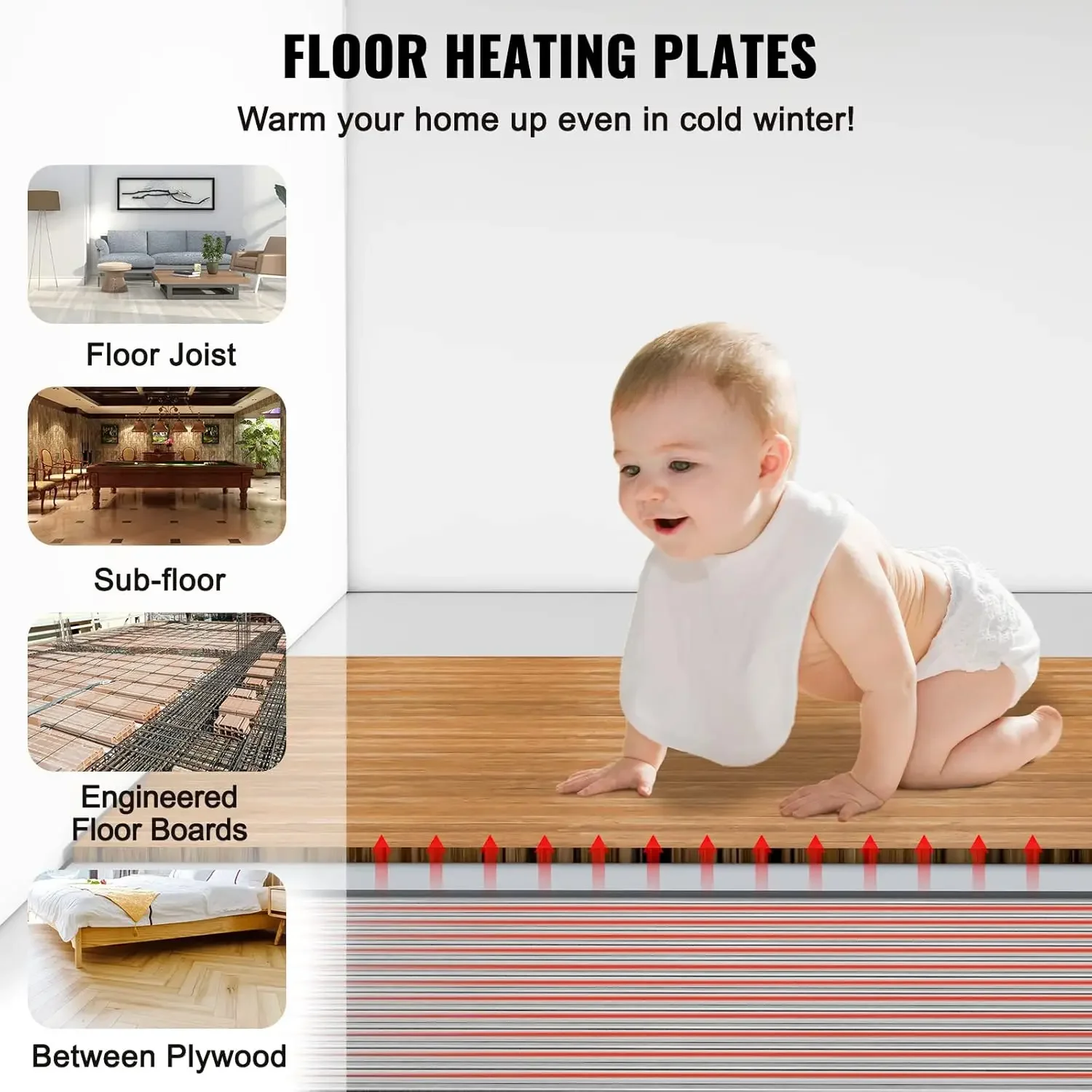 PEX Heat Transfer Plates, 200 pcs Box Radiant Heat Transfer Plates