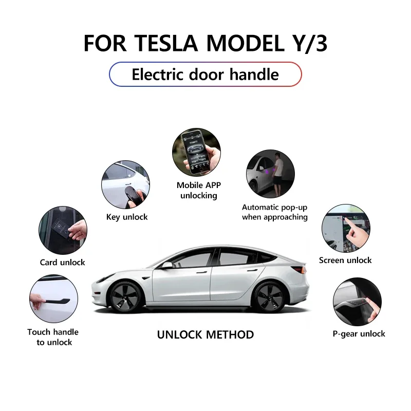 2024 Newest 6th Generation Wireless Auto Door Handle for Tesla Model Y 3 / 3 Highland Colorful LED Lights 4-Door Handlebar