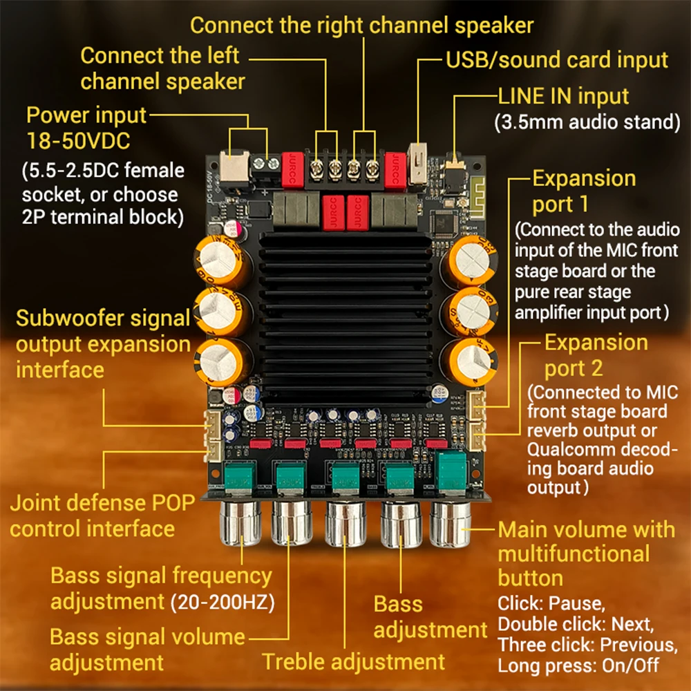 ZK-SUB600 TPA3255 Digital Audio Amplifier BT Amplifier Board with Subwoofer Extension DC 18-50V 2.0+Channels Power 300W+300W+Sub