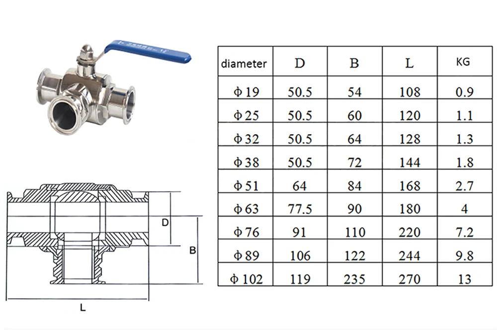 Detalhe 1 de Válvula solenoide 304 Stainless Steel Sanitary Ball Valve 3 Three Way 1.5\ Água e vapor