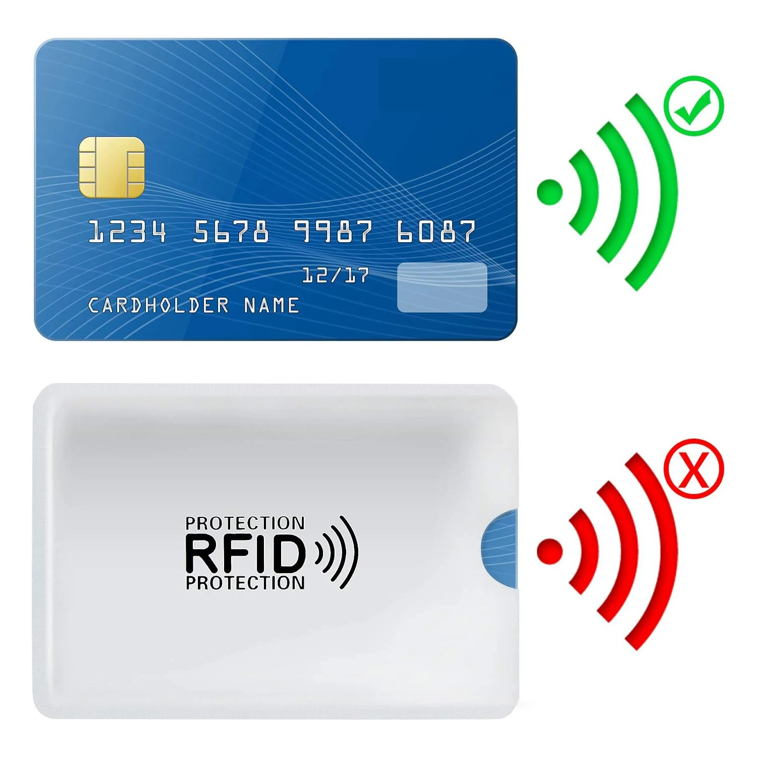 Manicotti con blocco RFID da 10 pezzi Il miglior modo per proteggere le tue carte dal furto elettronico Custodia con blocco NFC leggera e durevole