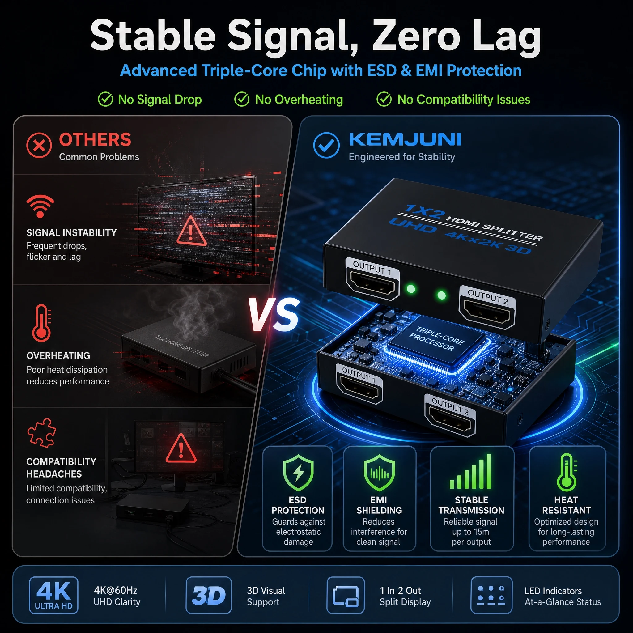 1X2 HDMI Splitter 1X4 HD 4K 60 - Hdmi Splitter 1 In 4 Out 4K 60Hz review and price