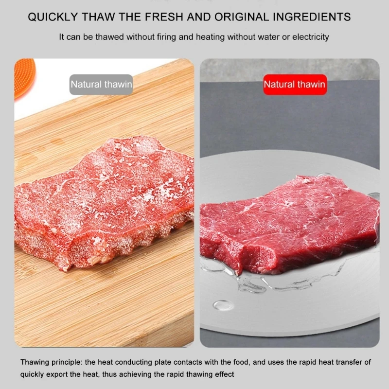 

Stainless Steel Cookware Heat Diffuser Induction Plate Efficient Heat Conductor Dropship