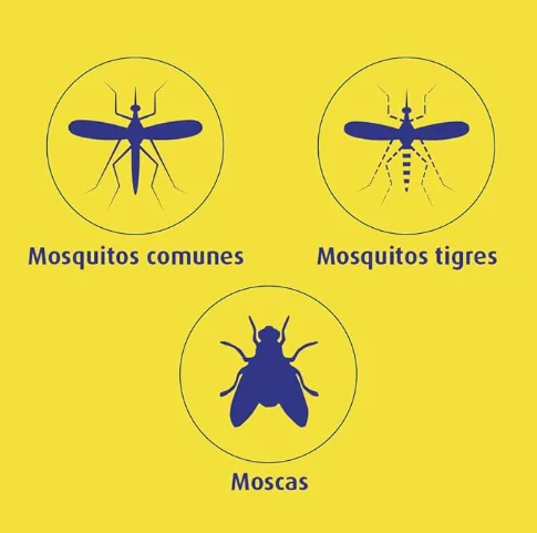 Bloom Líquido insecticida eléctrico para mosquitos común y tigre, antimosquitos con 90 noches de protección, El ambalaje puede variar