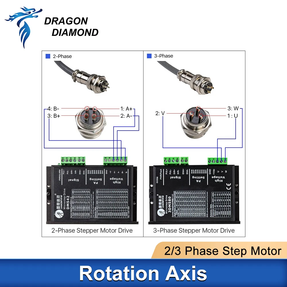 Accesorio de grabado de eje rotativo láser Co2 con rodillos, motores paso a paso para marcado de fibra, máquina cortadora de grabado láser