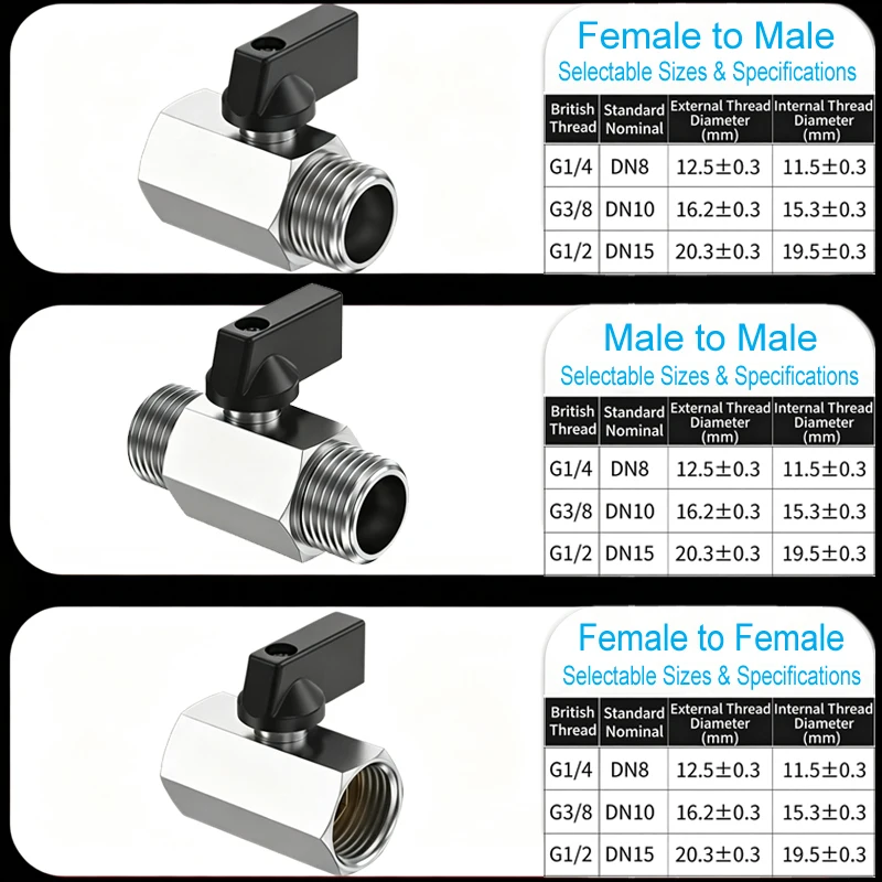 Mini Handle Ball Valve 1/4 3/8 1/2 BSP NPT Male Female Thread Shut Off Valve for Air Compressor Water Gas Oil Pipeline